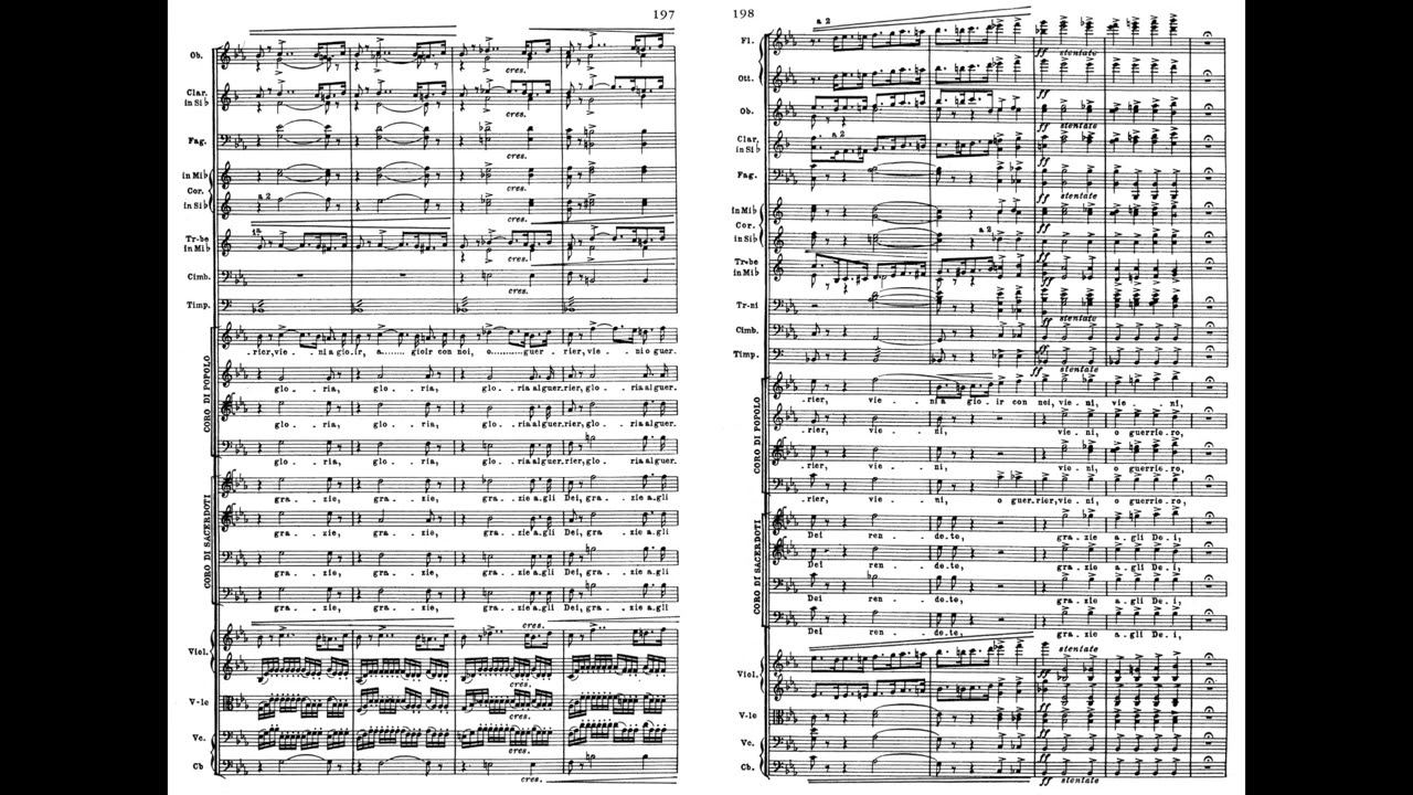 Verdi Triumphal March from Aida Act II Scene II 威爾第 凱旋進行曲 阿依達 ヴェルディ Score Sheet 譜 谱 Partitura 【Kero】
