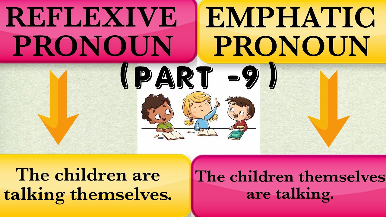 Reflexive Pronoun(कर्मकर्त्ता सर्वनाम)|Emphatic Pronoun(जोरदार सर्वनाम)|Part -9|English Grammar