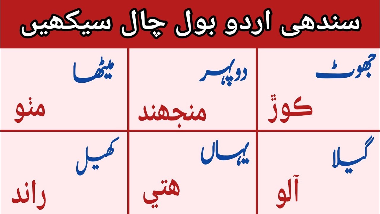 Sindhi Urdu bol chal seekhen | Sindhi Urdu Conversation | @gkeducation5050