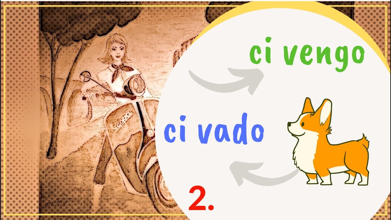 Kurs włoskiego od zera 1.3. - ANDARE VENIRE cz.2 - ci vengo, ci vado