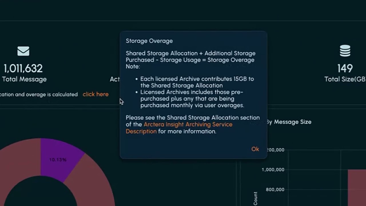 How to Monitor SaaS Storage in Arctera Insight
