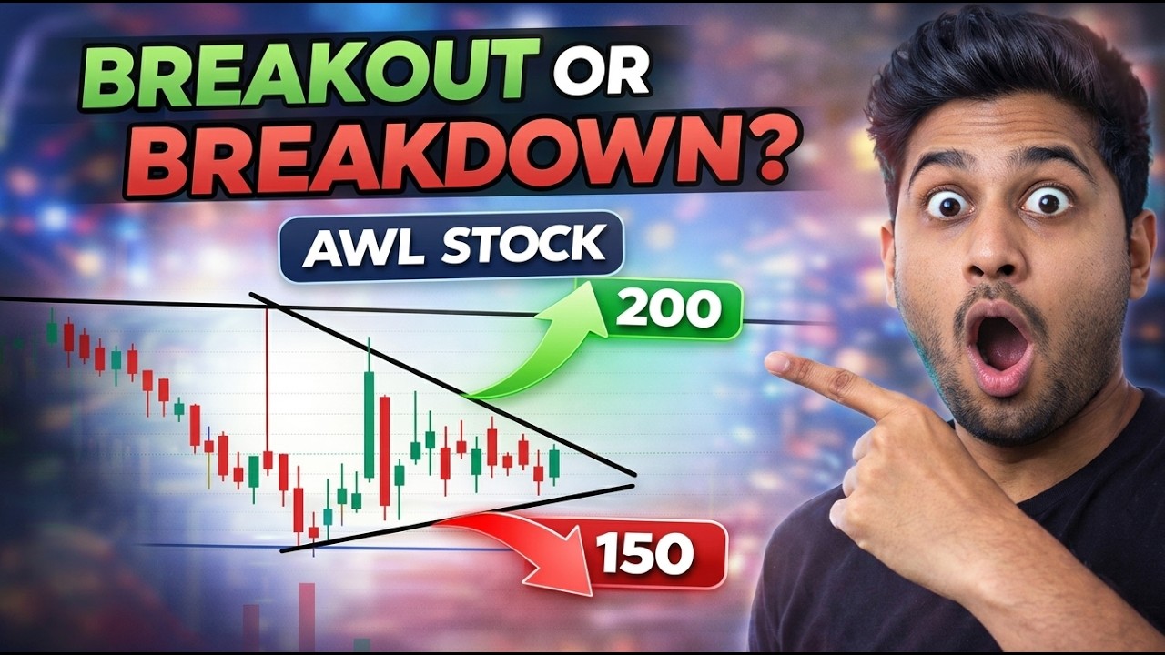 AWL Share Analysis Today 🔥 Breakout or Breakdown? 200 Target or 150 Crash | Adani Wilmar Stock