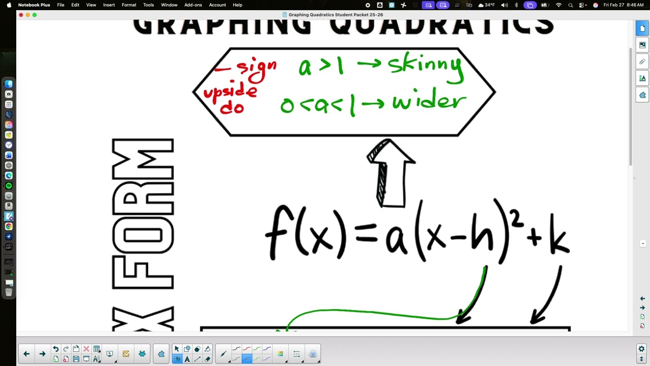 vertical multiplier