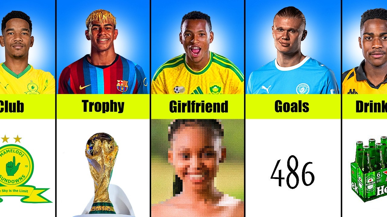 The BEST Wonderkid Born In The 2000's : Comparison