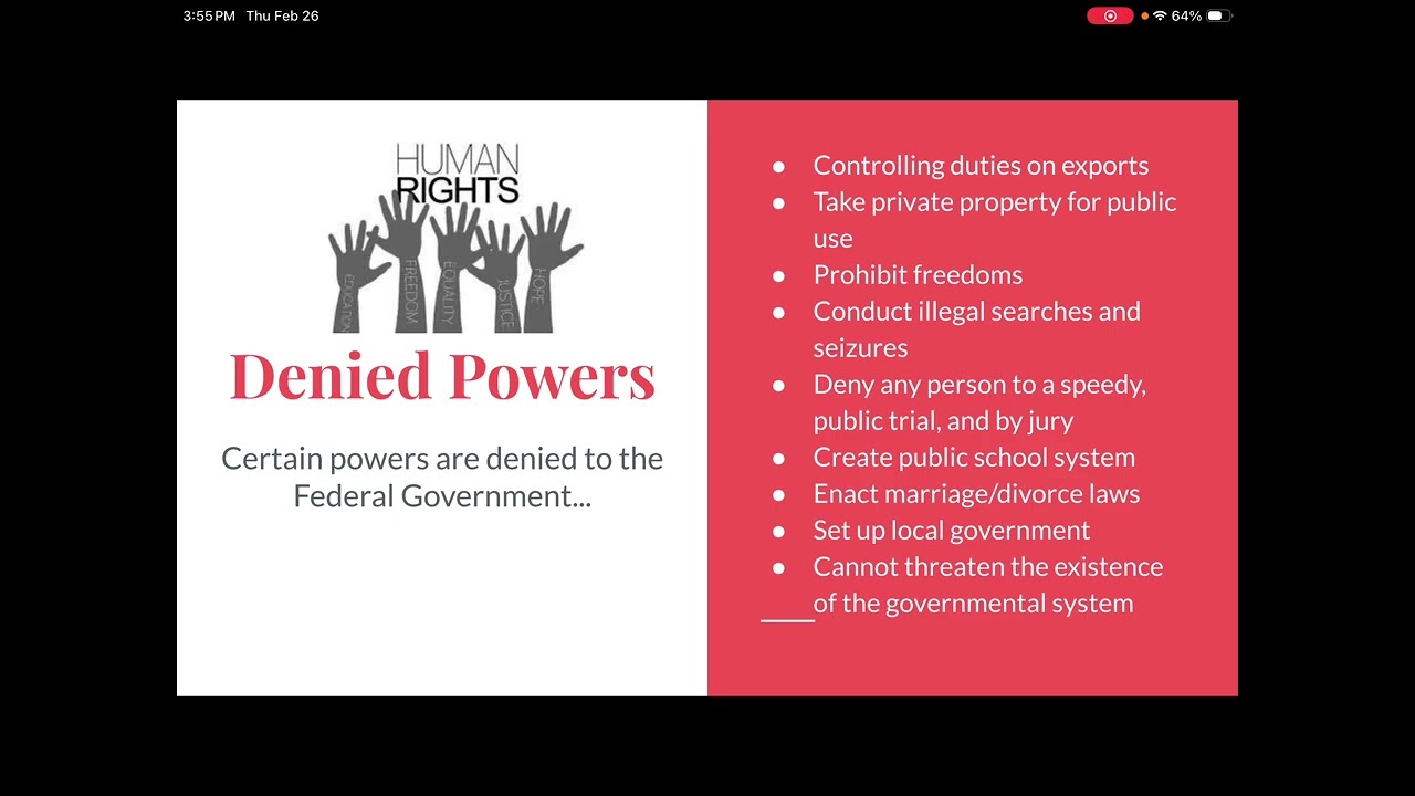 Federalism Explained