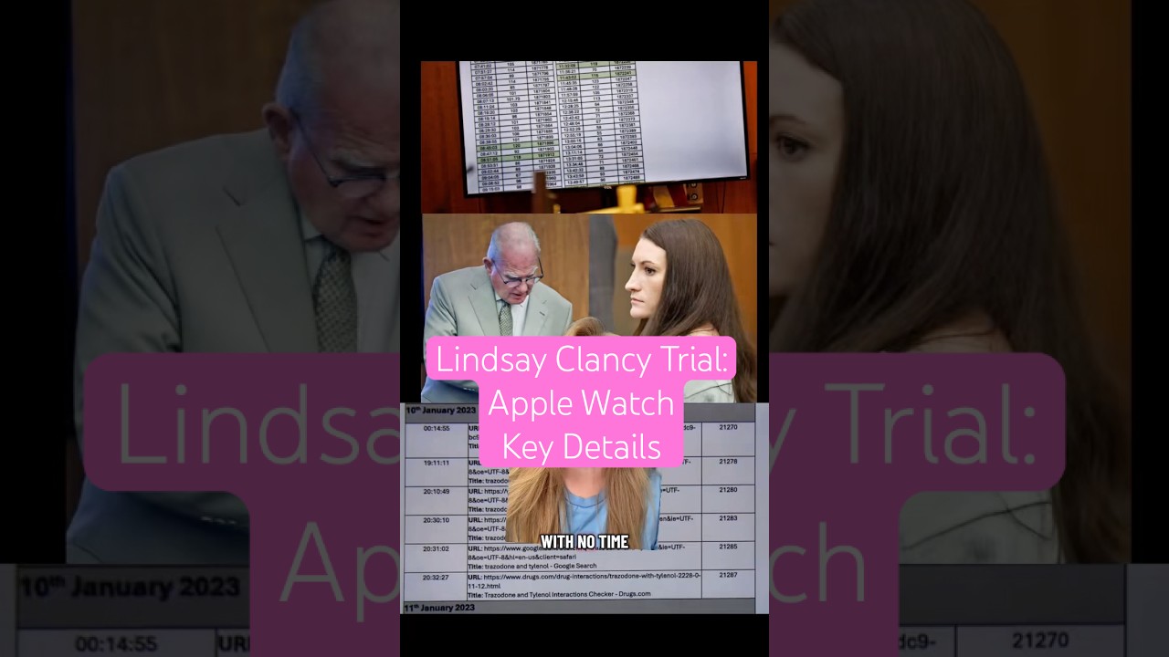 Lindsay Clancy Trial Update #lindsayclancy #applewatch #mentalhealth #postpartum #womenshealth