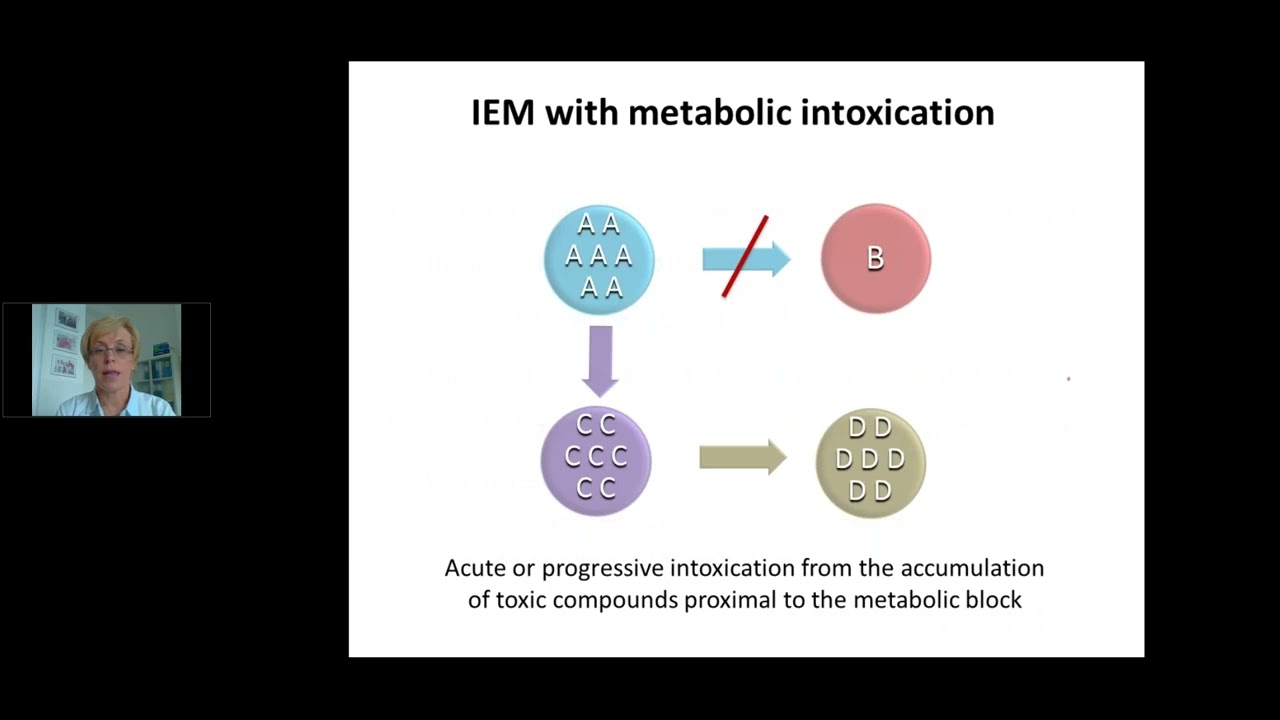 Spotting the Signs of Inborn Errors of Metabolism in neonates and infants