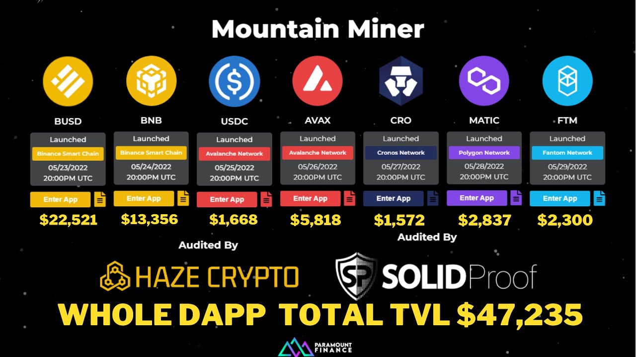 MOUNTAIN MINER FAILING