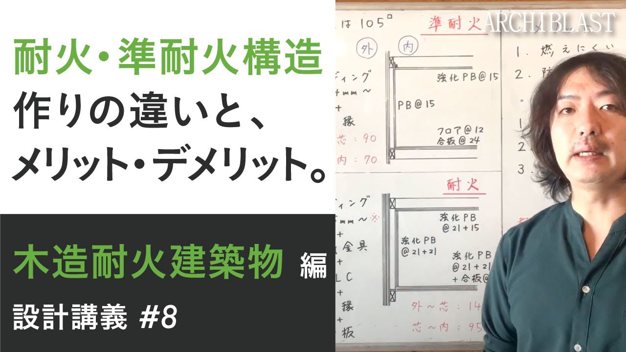 【設計講義#8】木造戸建て住宅、あえて耐火構造で作ることをしない理由。耐火・準耐火の作りの違いと、メリット・デメリットを知ろう