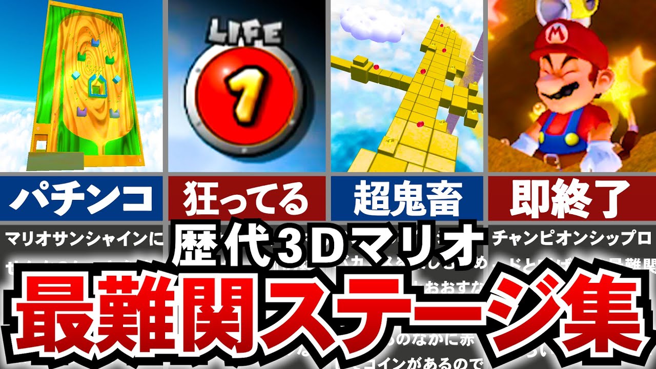 【歴代3Dマリオ】理不尽な高難易度で物議を醸した、3Dマリオの最難関ステージランキングTOP10