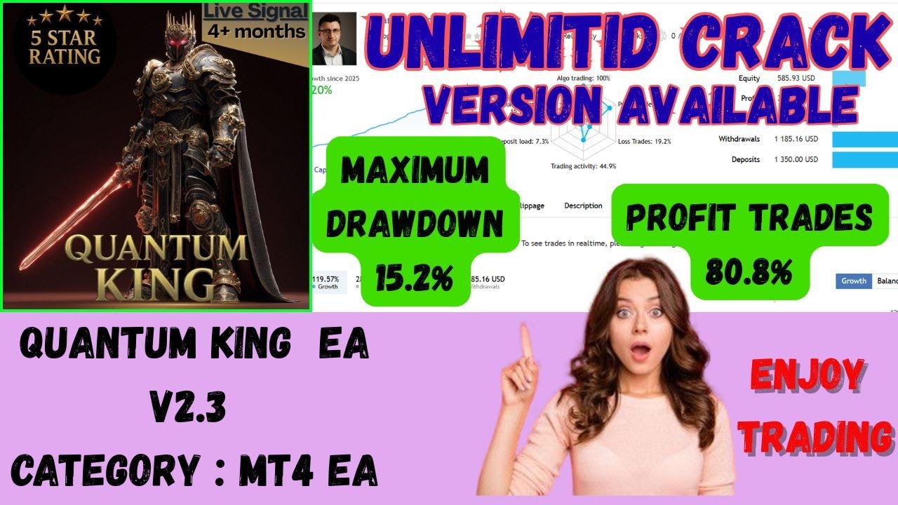 Quantum King  EA V2 | 3 | Category | MT4 EA