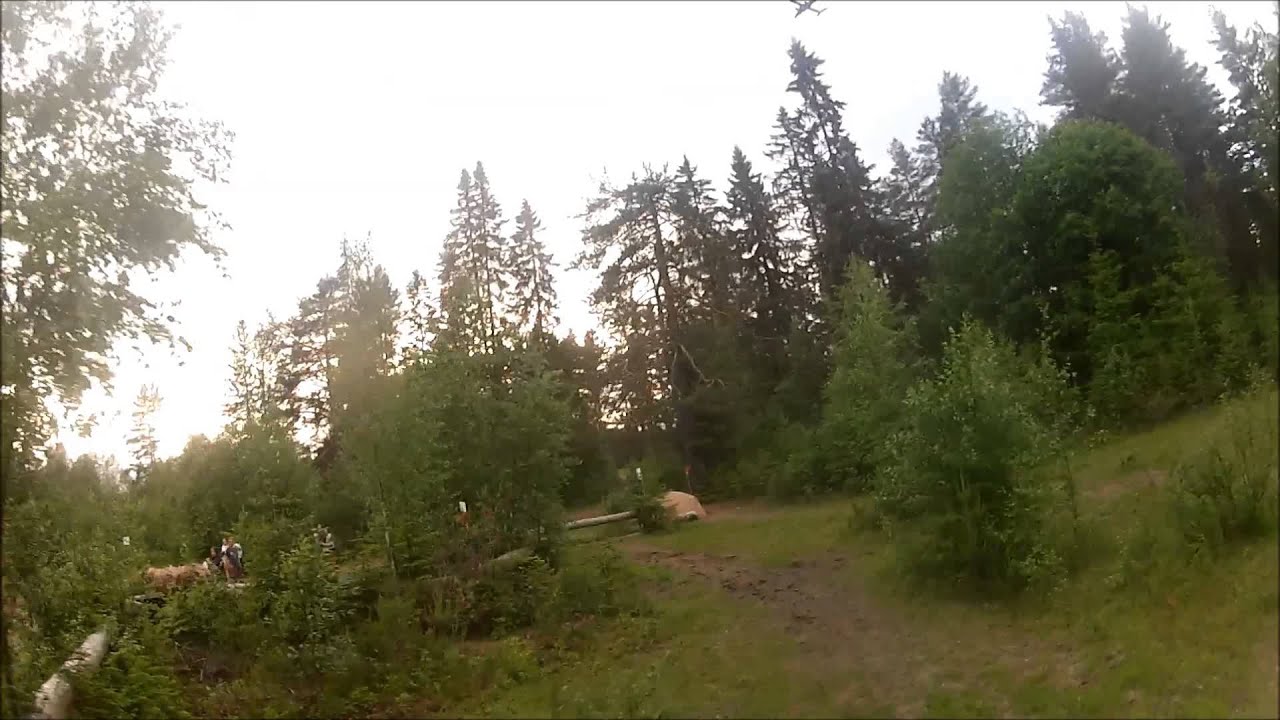 Feltritt hjelmkamera