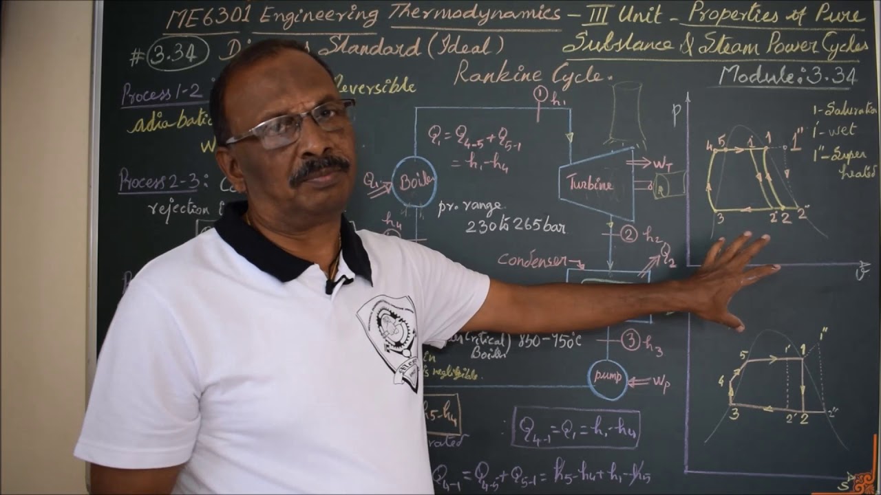 Standard (Ideal) Rankine Cycle - M3.34 - Engineering Thermodynamics in Tamil