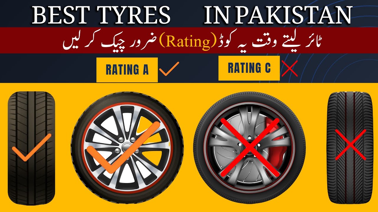 How to Buy Best Tire In Pakistan (How To Read Car Tyre Rating Codes Number)