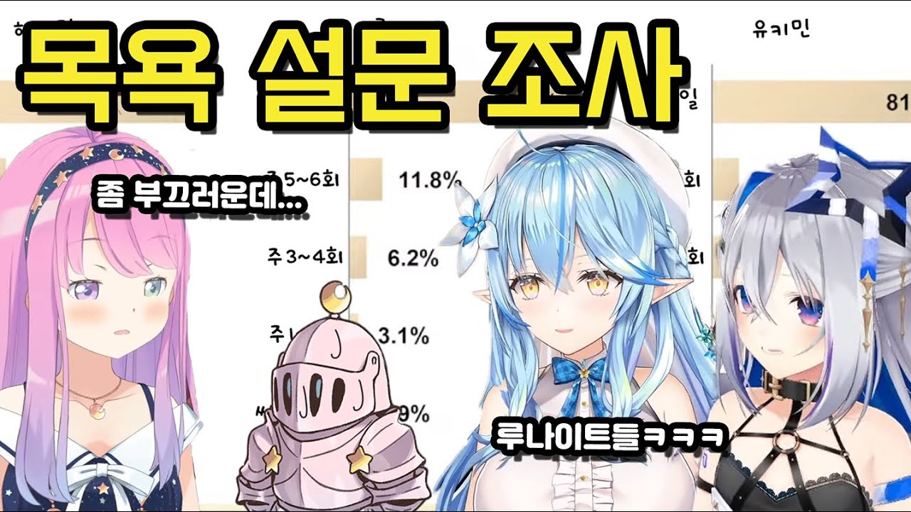 극단적인 루나이트들의 목욕 사정