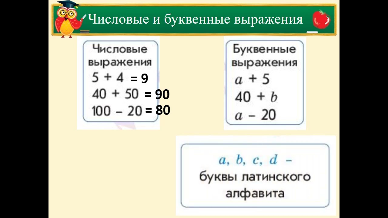 1 класс математика 87 урок