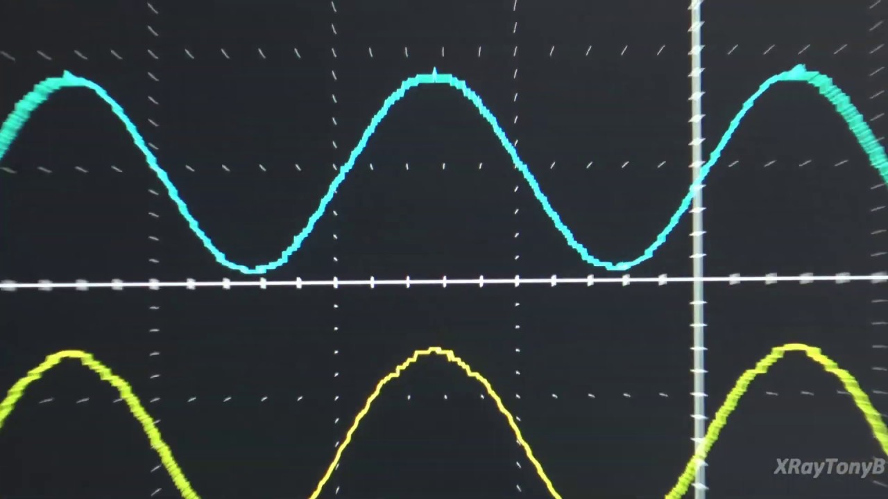 Understanding Amplifier Class A & Class AB