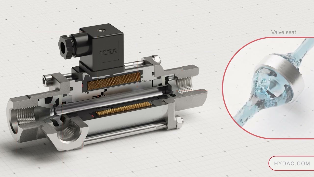 HYDAC CX Valves: High-Performance Direct-Acting Coaxial Technology