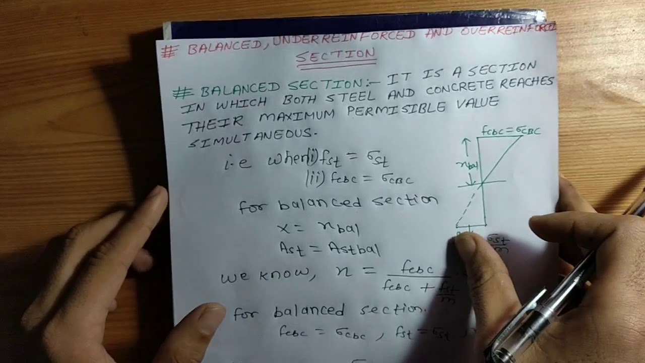 balanced,underreinforced&overreinforced section||in hindi