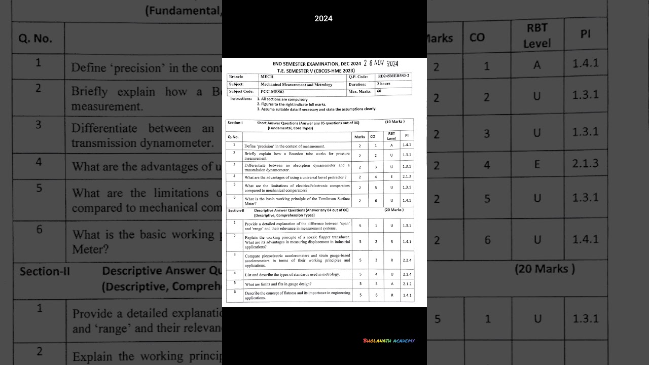 Metrology and Measurement Question Paper Sem 5  Mechanical Engineering 2024