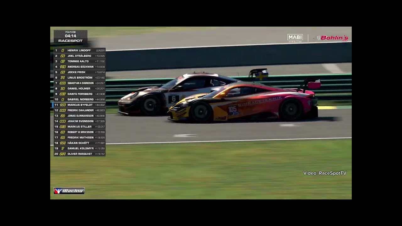 Most Exciting and Entertaining Clips From My Esport Drives!