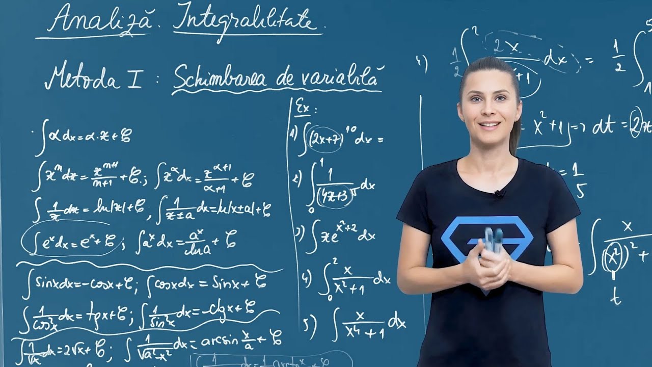 Integrabilitate. Metoda schimbării de variabilă &ndash; Clasa a XII-a