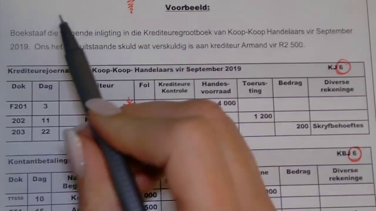 Gr 9 Rek Krediteure Grootboek Voorbeeld - Tanya Nel