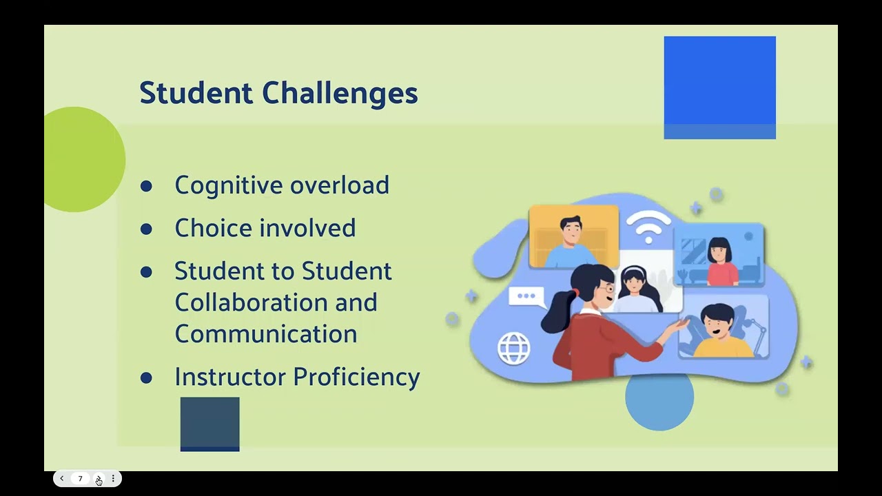 Strategies to Mitigate the Challenges of HyFlex Instruction