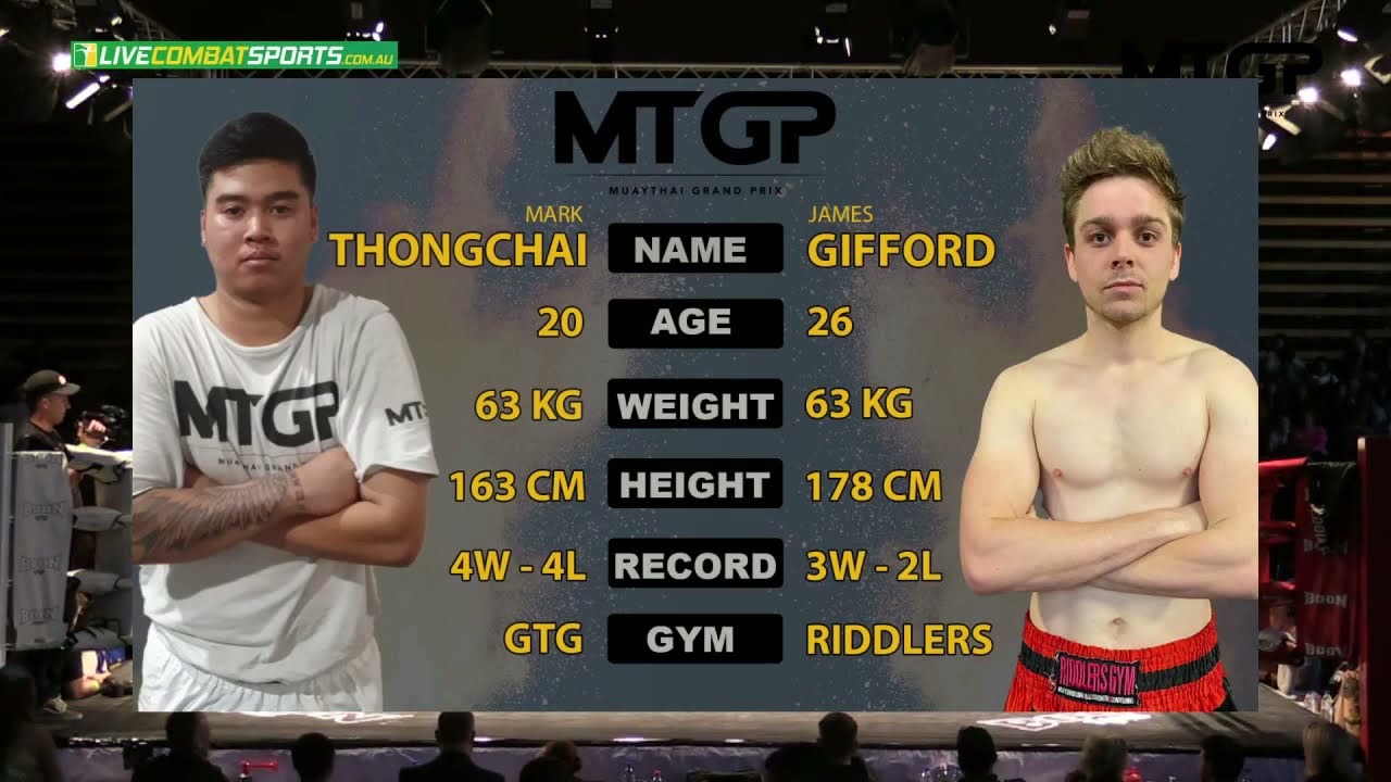 Mark Thongchai vs James Gifford // MTGP Australia // 30th Oct