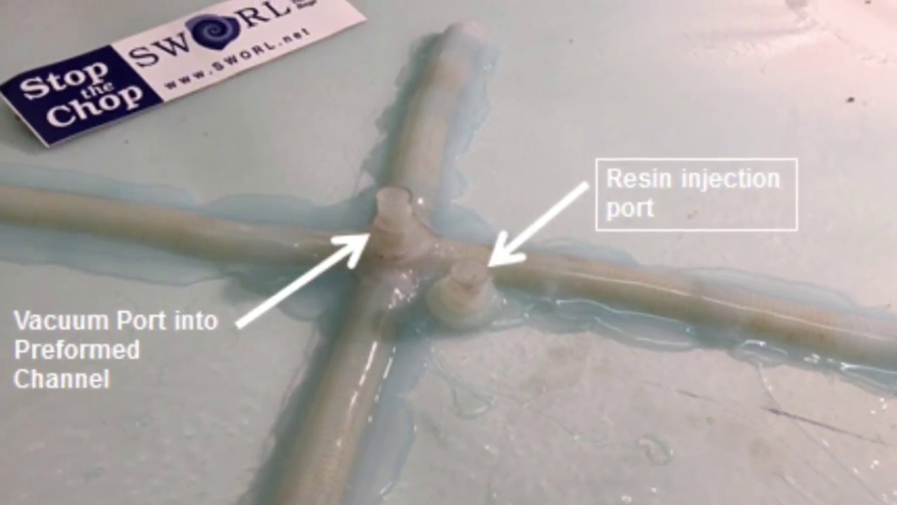 SWORL  Integrated Resin Runner for use during infusion