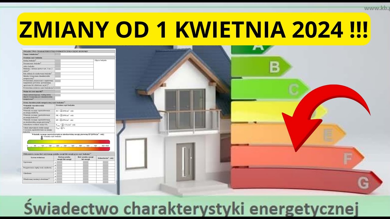 Świadectwo charakterystyki energetycznej - od 1 kwietnia 2024 nowy obowiązek !!!