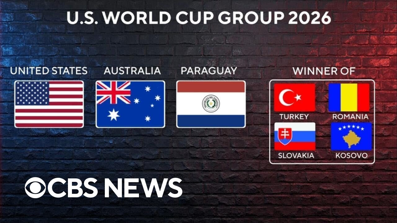 2026 FIFA Men's World Cup groups set: 