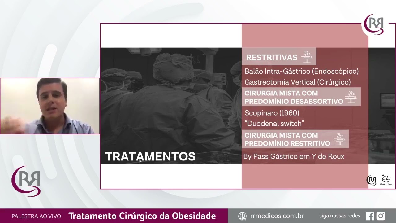 Tratamento Cirúrgico da Obesidade - 28 de Janeiro 2021