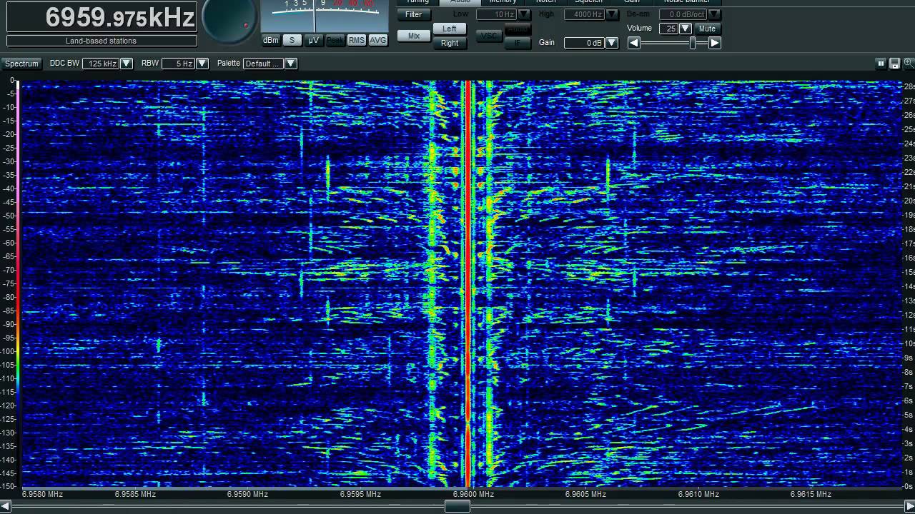 XFM Shortwave (CQUAM)