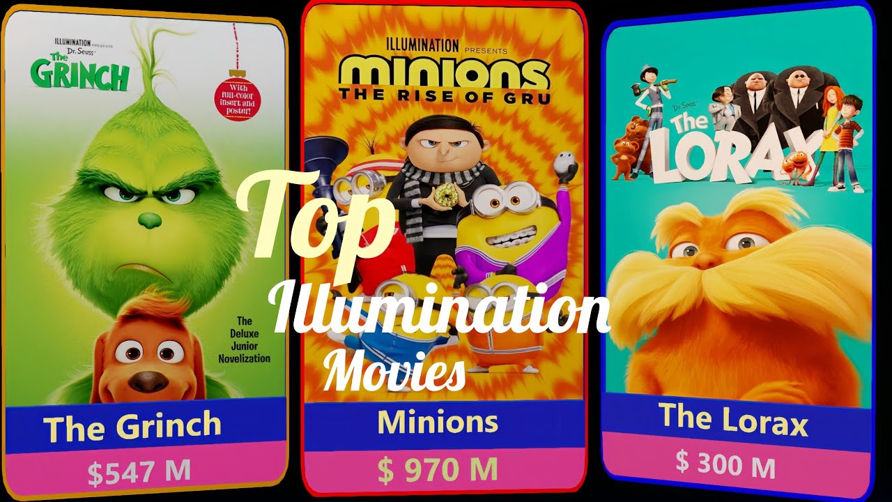 All Illumination Animated Movies Ranked by Box Office (Highest to Lowest) 💰🎥