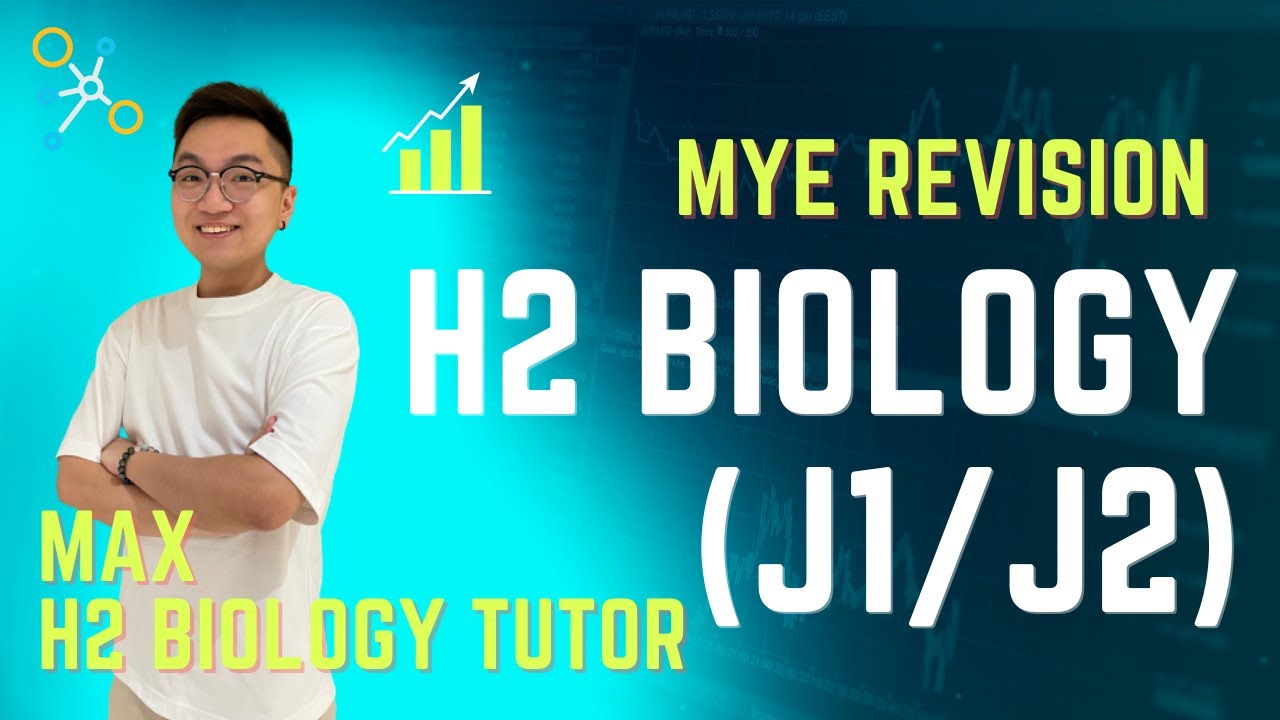 [MYE] H2 Biology Revision Session (J1/J2)