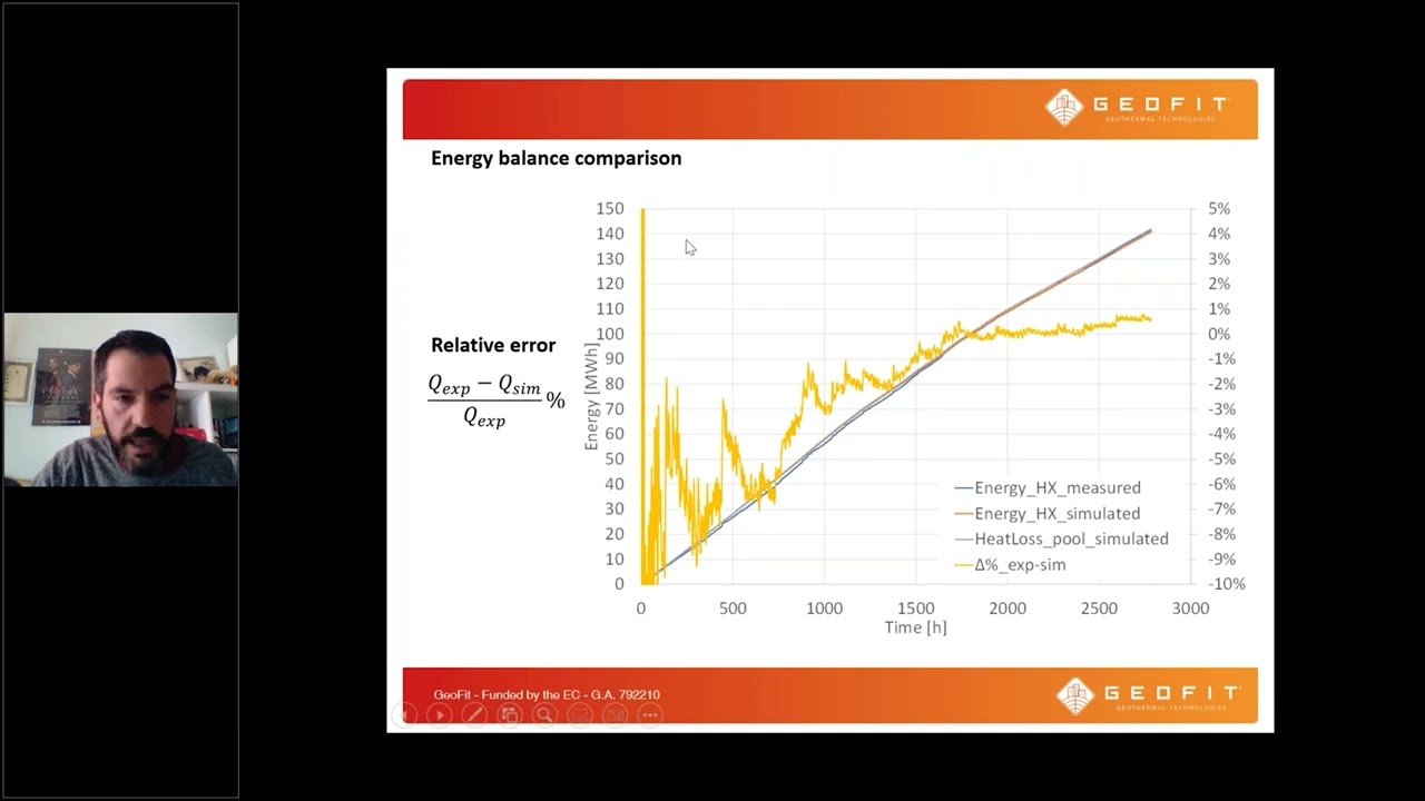3rd Training  | Modelling and Simulation of the Geothermal Heat Pump System for Swimming Pool...