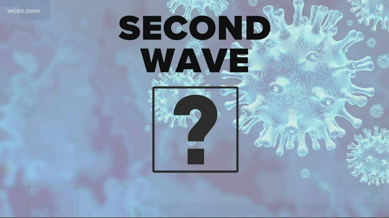 What is a second wave of the Coronavirus?