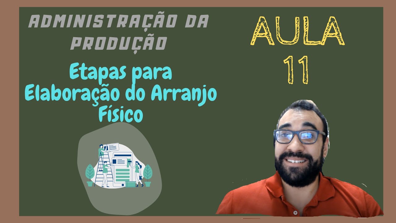Administração da Produção # 11 – Etapas para Elaboração do Arranjo Físico