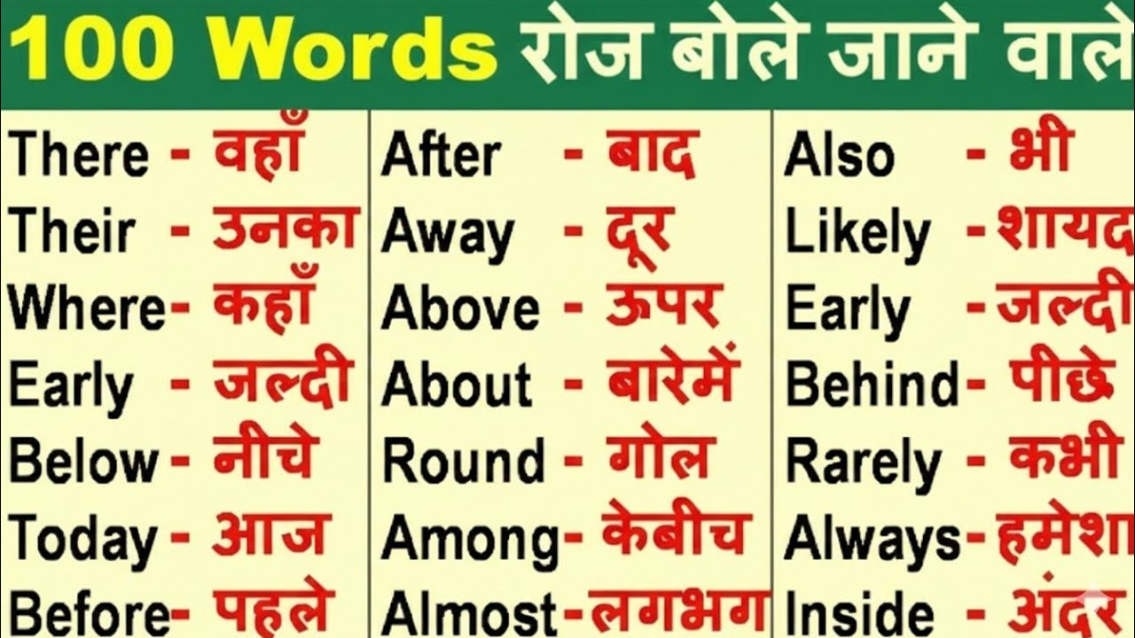  English Word Meaning | English Meaning in Hindi