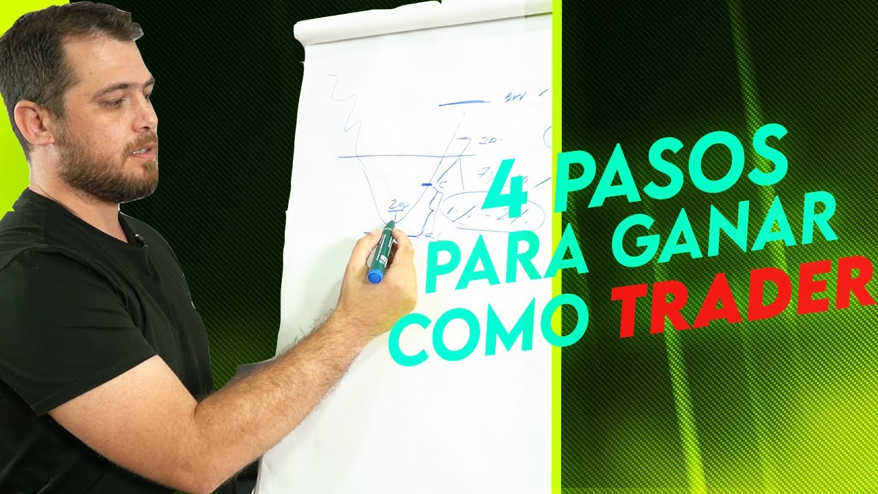 APLICA ESTOS 4 PASOS Y COMENZARAS A GANAR - #TRADING