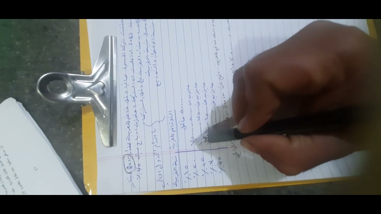 مالية  الفصل ٢ /الضريبة  الجزء ١
