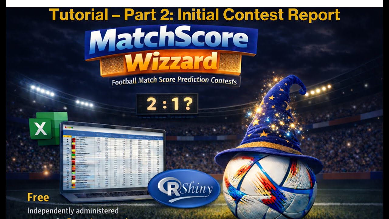 MatchScore Wizzard Tutorial - Part 2: Initial Contest Report (👉🅭Español)