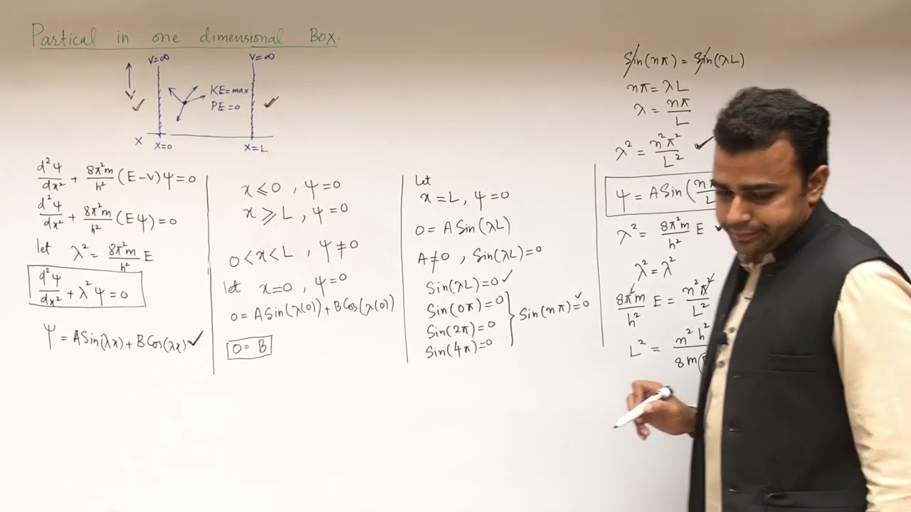 L4 - Schrodinger Wave Equation on particle in 1 dimensional box in urdu hindi | Quantum Mechanics