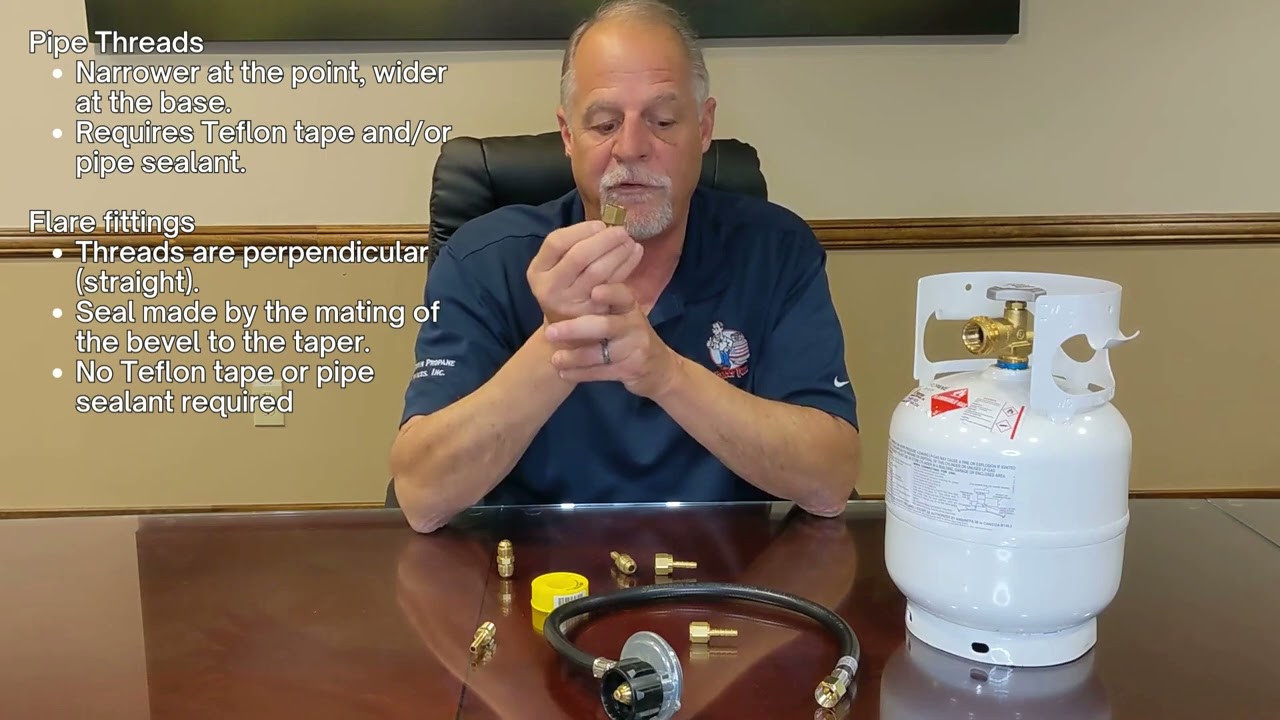 Propane Fittings