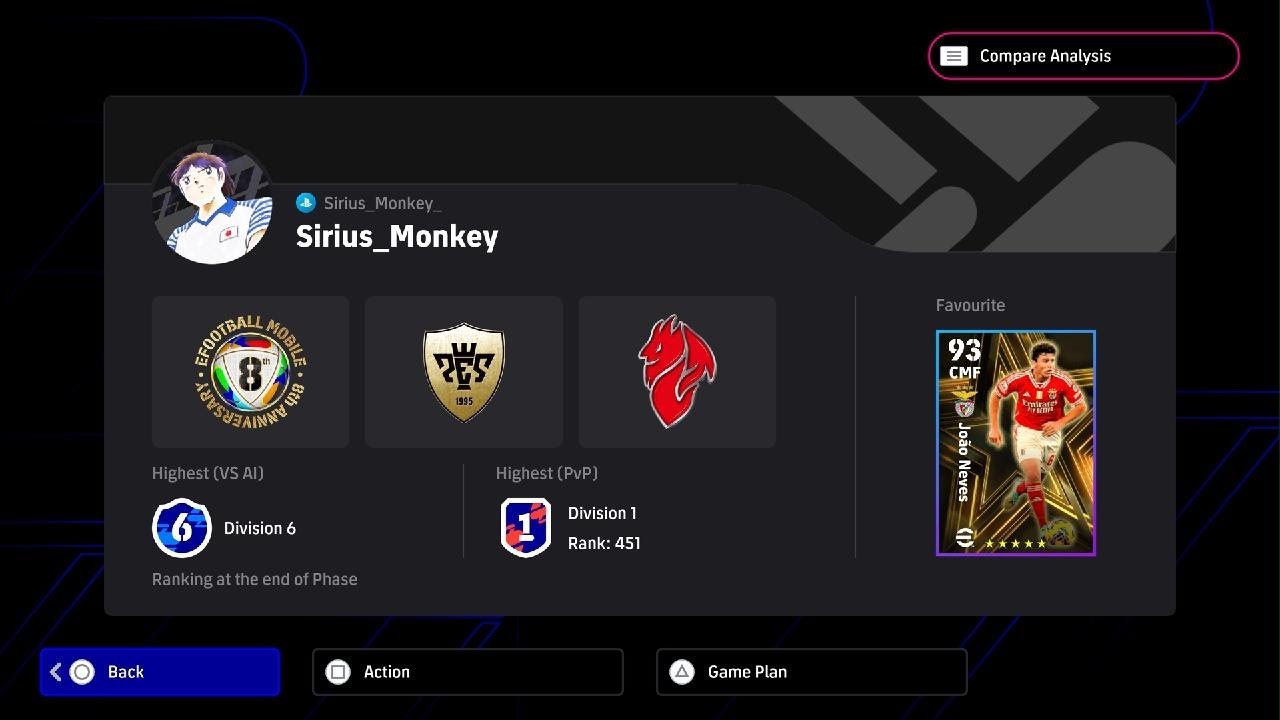 eFootball GG Skill gap Top 450