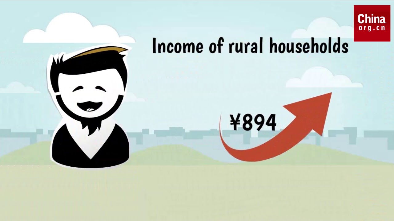 【&ldquo;动&rdquo;察两会】Insight into China&rsquo;s Two Sessions 2018: Poverty Alleviation