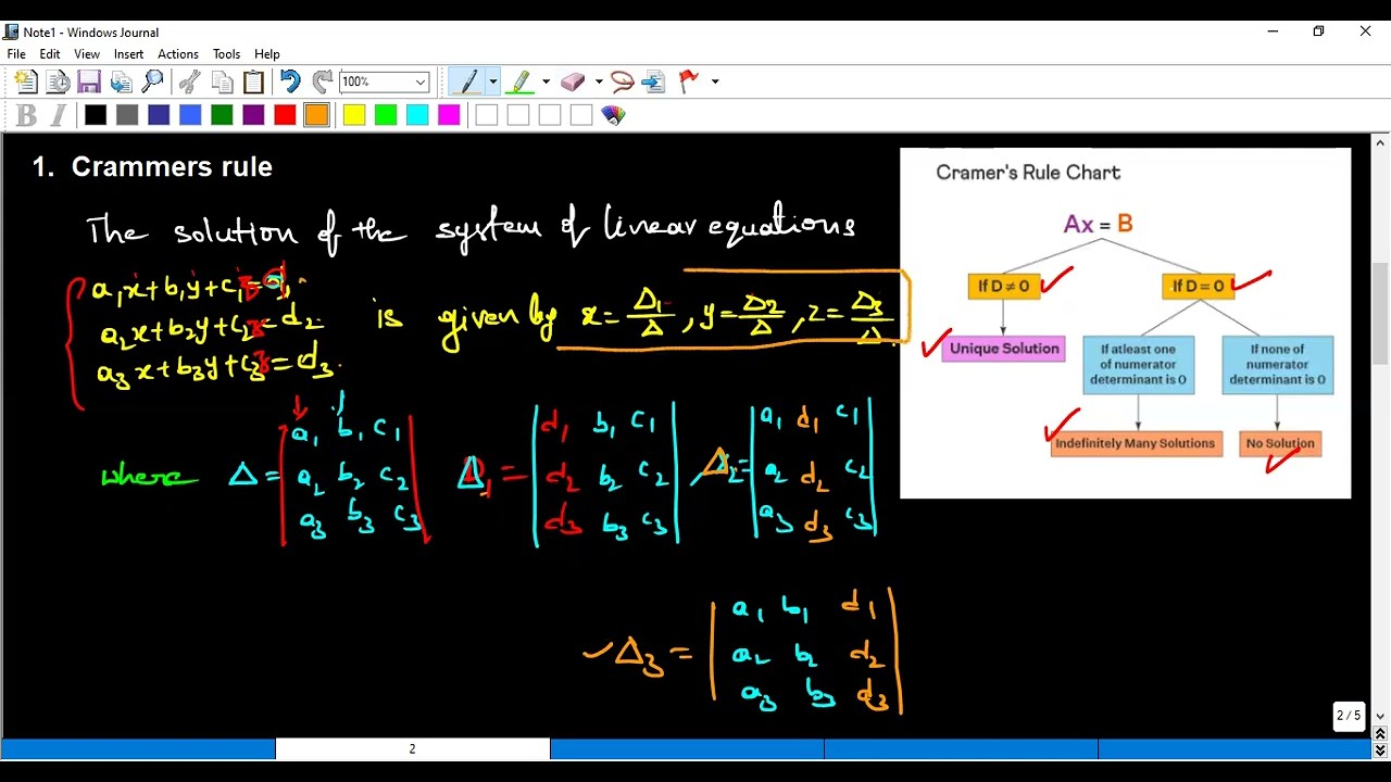 matrix|| solutions of linear equations || crommers rule|| gauss jordans method|| IIT JEE