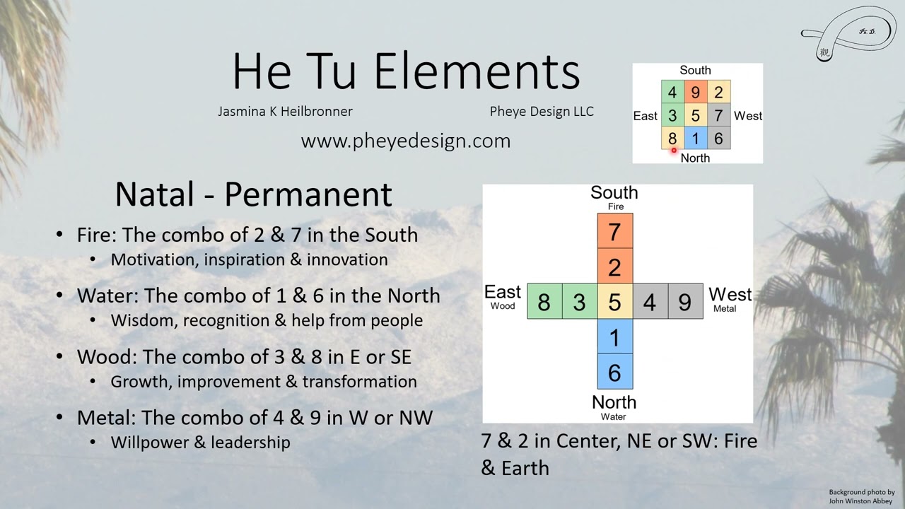 Feng Shui: He Tu Elements