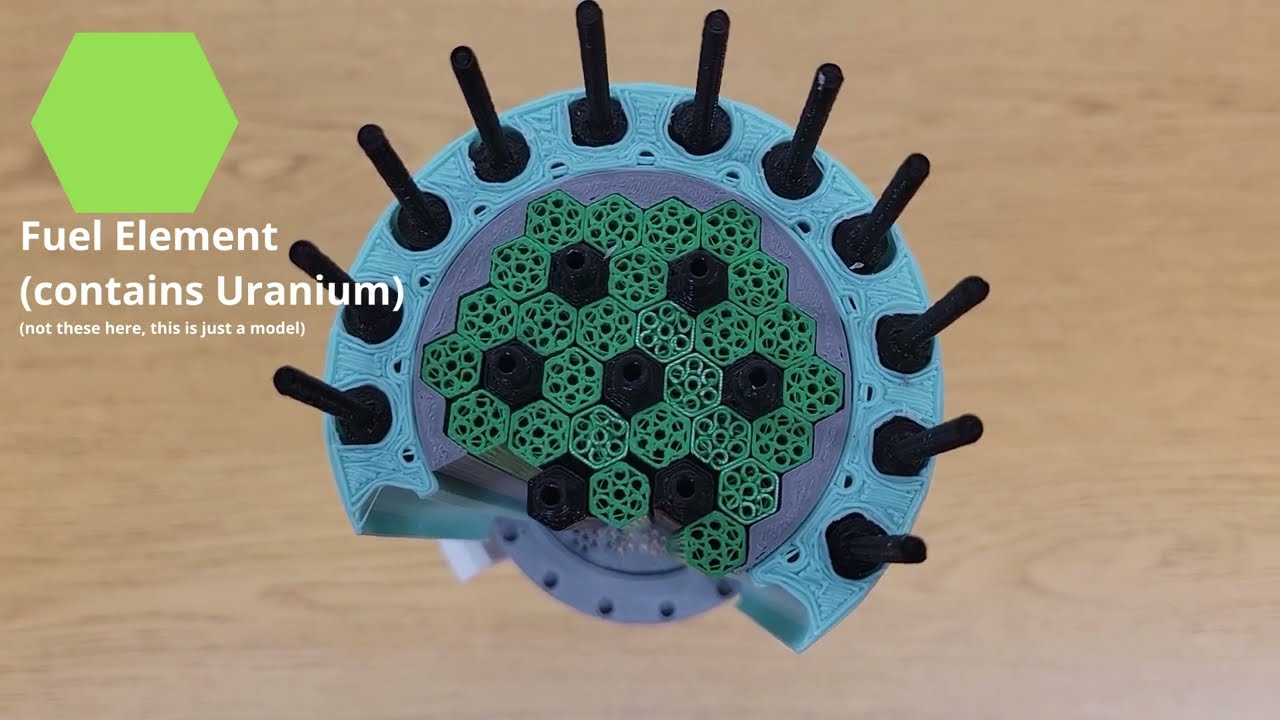 How a Nuclear Thermal Rocket Engine Works (NERVA Expander Cycle)